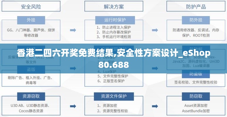 香港二四六开奖免费结果,安全性方案设计_eShop80.688