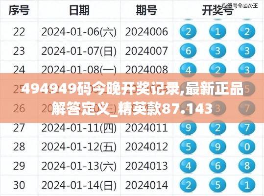 494949码今晚开奖记录,最新正品解答定义_精英款87.143