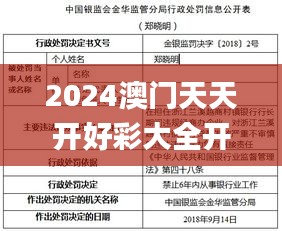 2024澳门天天开好彩大全开奖记录,快速响应策略方案_微型版85.463