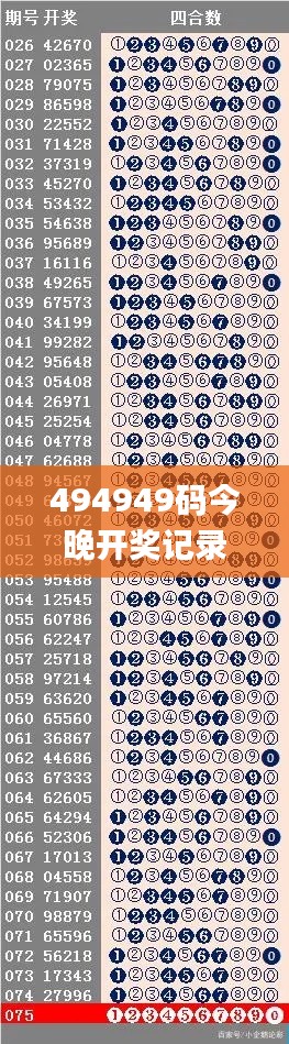 494949码今晚开奖记录,数据支持设计_8K38.601