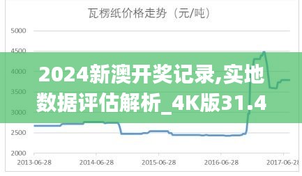 2024新澳开奖记录,实地数据评估解析_4K版31.461