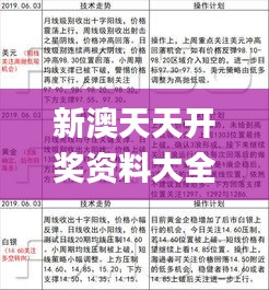 新澳天天开奖资料大全最新版,能手解答解释落实_对抗款65.256