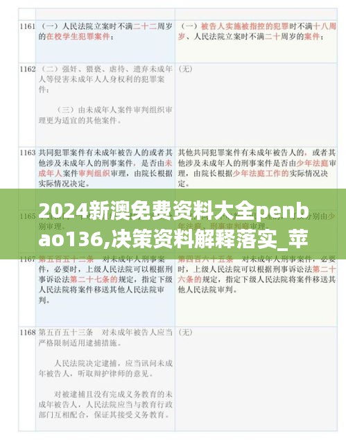 2024新澳免费资料大全penbao136,决策资料解释落实_苹果款24.679