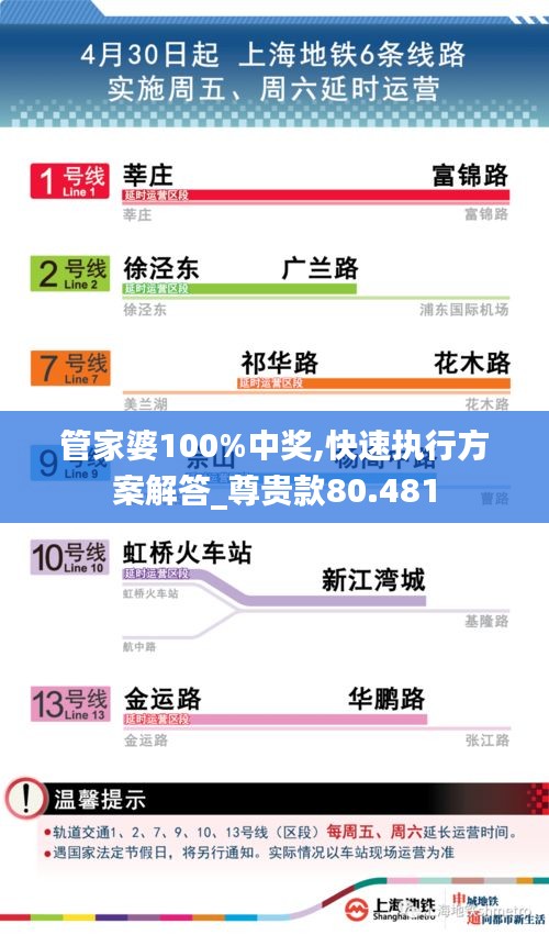 管家婆100%中奖,快速执行方案解答_尊贵款80.481