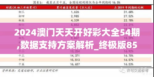 高谈阔论 第2页