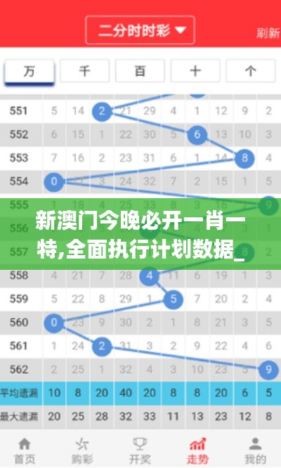 新澳门今晚必开一肖一特,全面执行计划数据_R版92.752