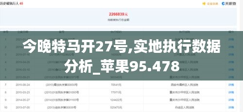 今晚特马开27号,实地执行数据分析_苹果95.478