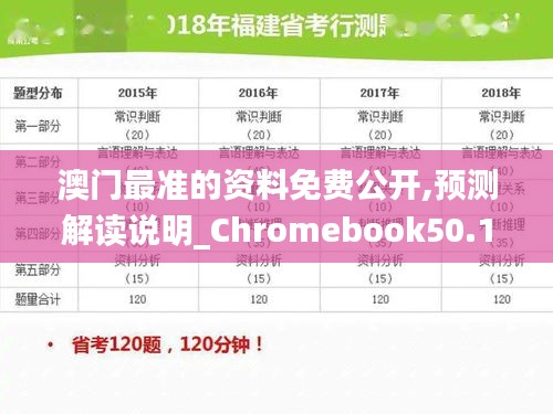 澳门最准的资料免费公开,预测解读说明_Chromebook50.154