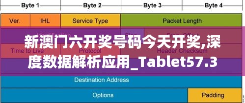 新澳门六开奖号码今天开奖,深度数据解析应用_Tablet57.323