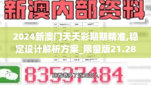 2024新澳门天天彩期期精准,稳定设计解析方案_限量版21.28