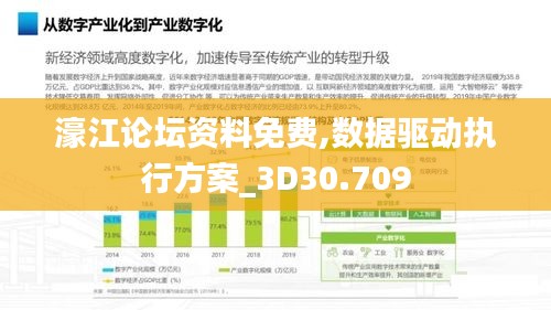 濠江论坛资料免费,数据驱动执行方案_3D30.709