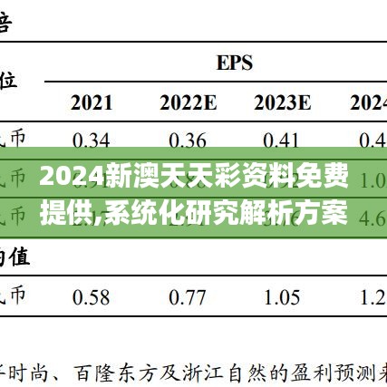 学贯中西 第3页