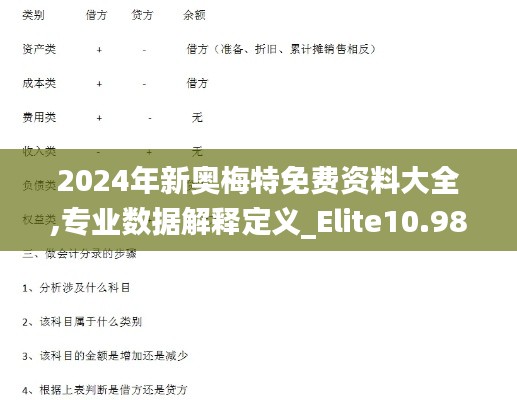 2024年新奥梅特免费资料大全,专业数据解释定义_Elite10.98