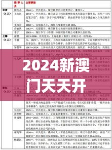 2024新澳门天天开好彩,证实解释落实解答_WP款85.249