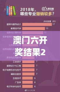 澳门六开奖结果2024开奖今晚,专业分析说明_黄金版74.428