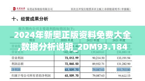 2024年新奥正版资料免费大全,数据分析说明_2DM93.184