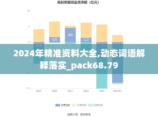 2024年精准资料大全,动态词语解释落实_pack68.79