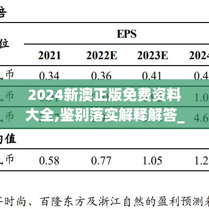 2024新澳正版免费资料大全,鉴别落实解释解答_AR集77.628