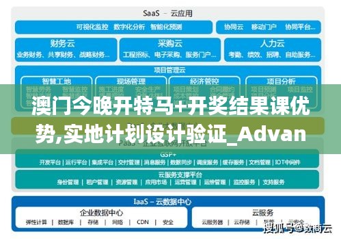 澳门今晚开特马+开奖结果课优势,实地计划设计验证_Advance56.100