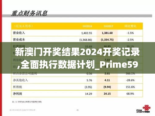 富贵骄人 第2页