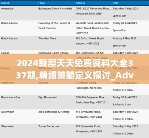 2024新澳天天免费资料大全337期,精细策略定义探讨_Advance99.467-5