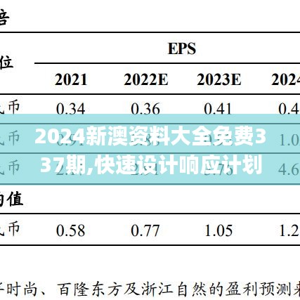 2024新澳资料大全免费337期,快速设计响应计划_Phablet95.560-9