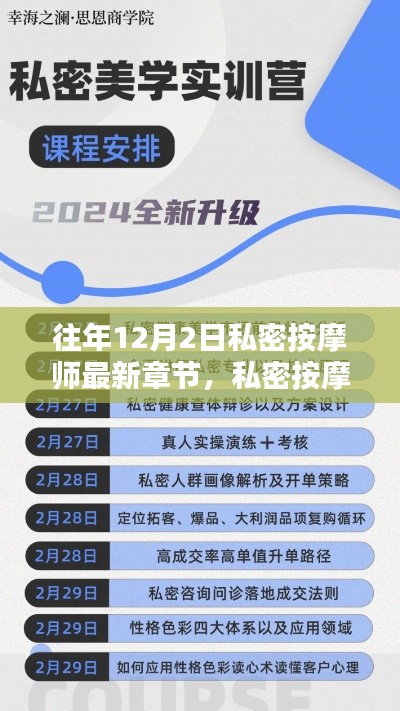 私密按摩师最新章节学习指南，初学者进阶版，往年12月2日回顾