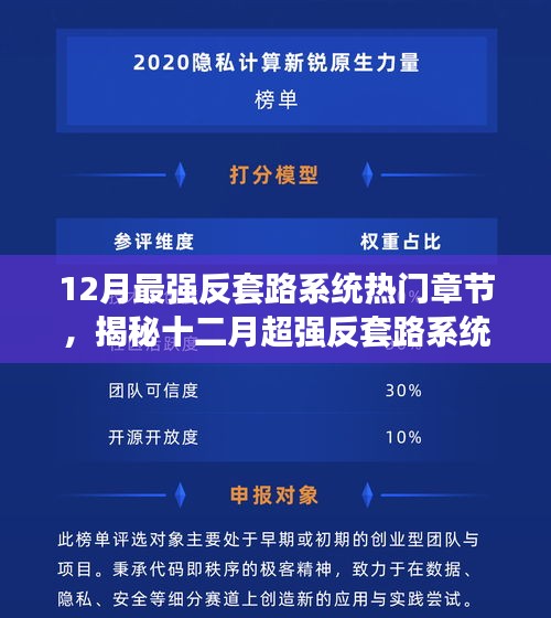 揭秘十二月超强反套路系统，科技巨献重塑智能生活体验