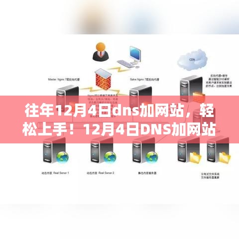 详细步骤指南，如何在12月4日轻松设置DNS加网站（适合初学者与进阶用户）