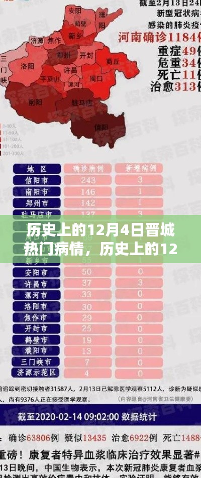 绝代佳人 第2页