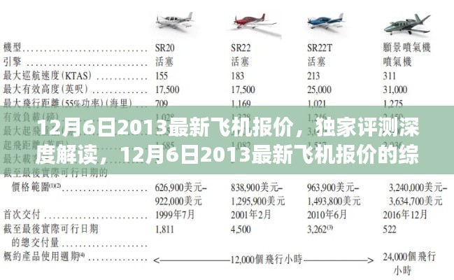 独家解读，揭秘最新飞机报价综合表现与用户体验体验报告（2013年12月6日）