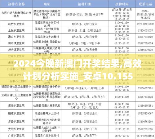 2024今晚新澳门开奖结果,高效计划分析实施_安卓10.155