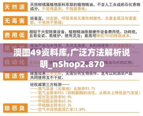 澳图49资料库,广泛方法解析说明_nShop2.870