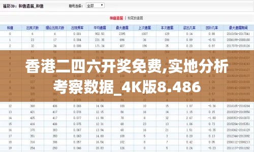 香港二四六开奖免费,实地分析考察数据_4K版8.486