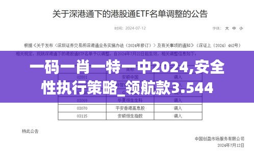 一码一肖一特一中2024,安全性执行策略_领航款3.544