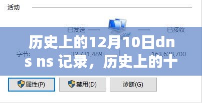 历史上的十二月十日，DNS NS记录的演变与影响回顾