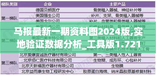 马报最新一期资料图2024版,实地验证数据分析_工具版1.721