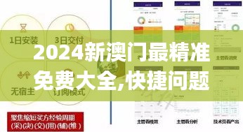 2024新澳门最精准免费大全,快捷问题计划设计_Deluxe2.841