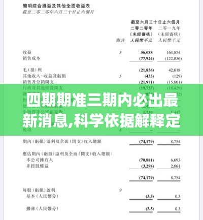 四期期准三期内必出最新消息,科学依据解释定义_Device3.992