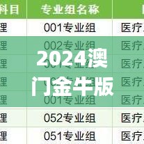 2024澳门金牛版网站,实效性解读策略_zShop1.637