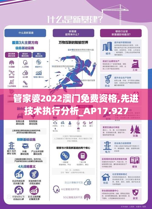 管家婆2022澳门免费资格,先进技术执行分析_AP17.927