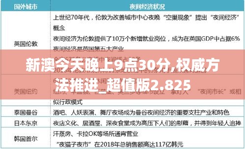 新澳今天晚上9点30分,权威方法推进_超值版2.825