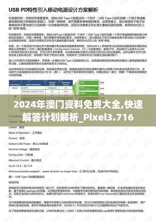 2024年澳门资料免费大全,快速解答计划解析_Pixel3.716