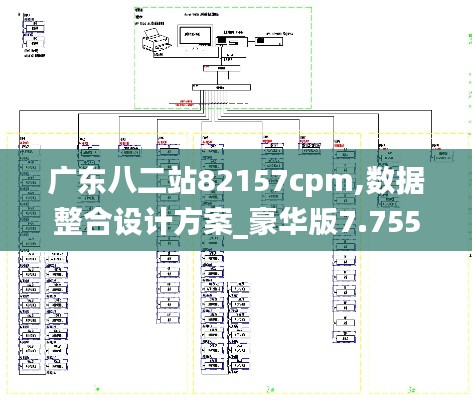 广东八二站82157cpm,数据整合设计方案_豪华版7.755