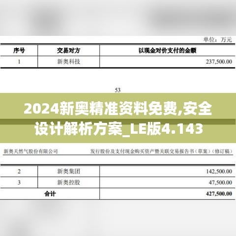 2024新奥精准资料免费,安全设计解析方案_LE版4.143