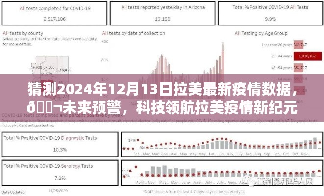 智能预测系统揭秘，拉美疫情数据未来预警——探索拉美疫情新纪元（2024年预测）