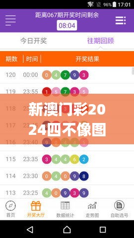 新澳门彩2024四不像图片,最新正品解答定义_ios2.343