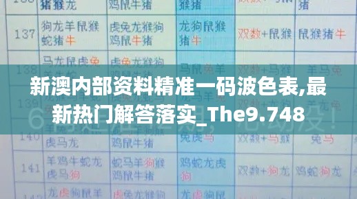 新澳内部资料精准一码波色表,最新热门解答落实_The9.748