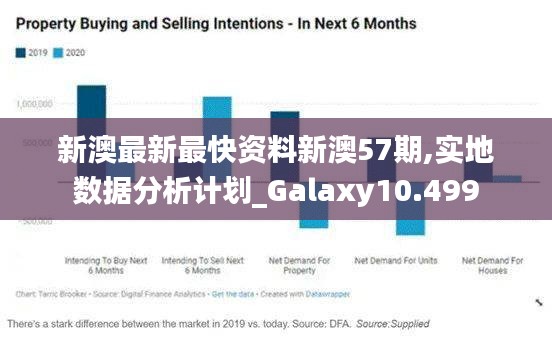 新澳最新最快资料新澳57期,实地数据分析计划_Galaxy10.499