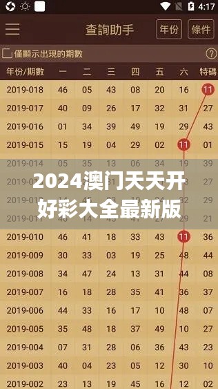 2024澳门天天开好彩大全最新版本347期,时代资料解释定义_6DM15.718